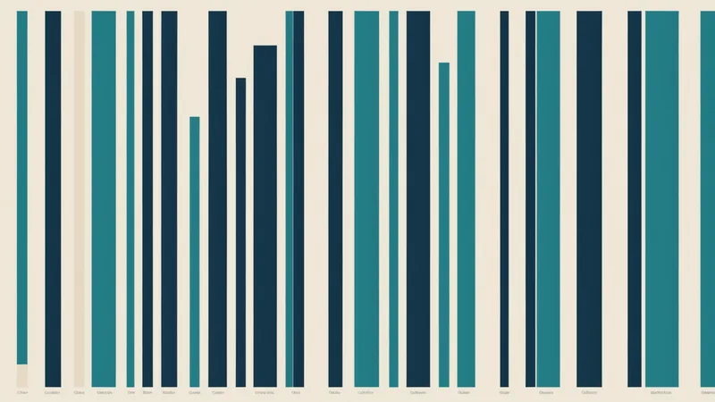 Abstract benchmark comparison visualization